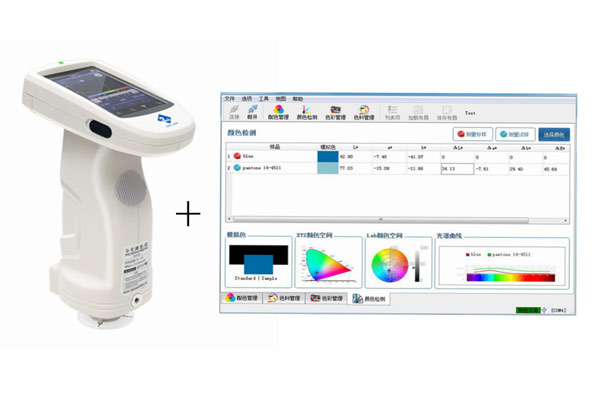 油漆電腦調(diào)色系統(tǒng)的組成及工作流程介紹