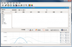 丙烯顏料怎么調(diào)色？丙烯顏料調(diào)色軟件推薦