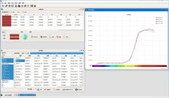 什么是電腦調(diào)漆？怎樣進行面漆電腦調(diào)色？